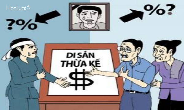 di-san-thua-ke